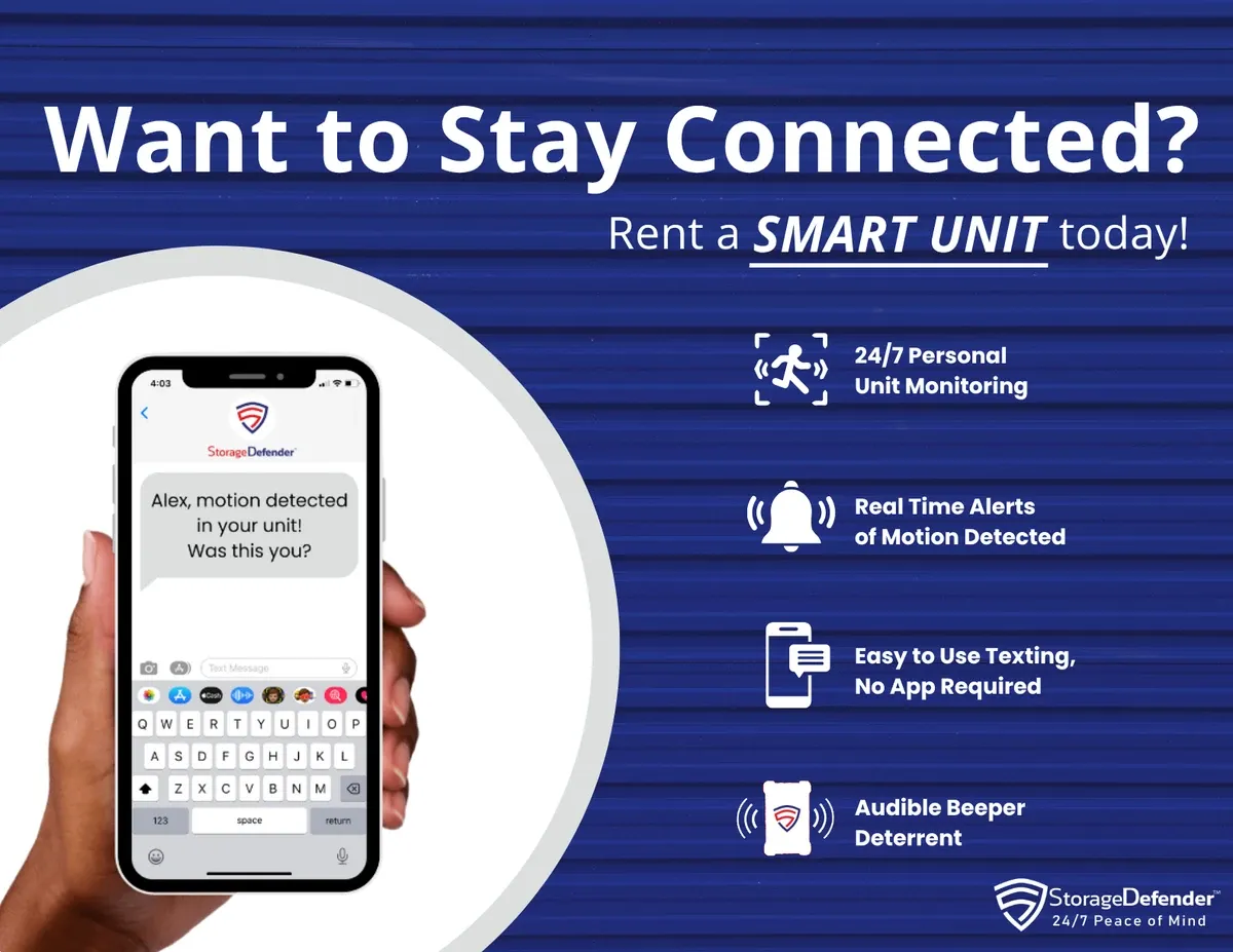 Smart Unit infographic